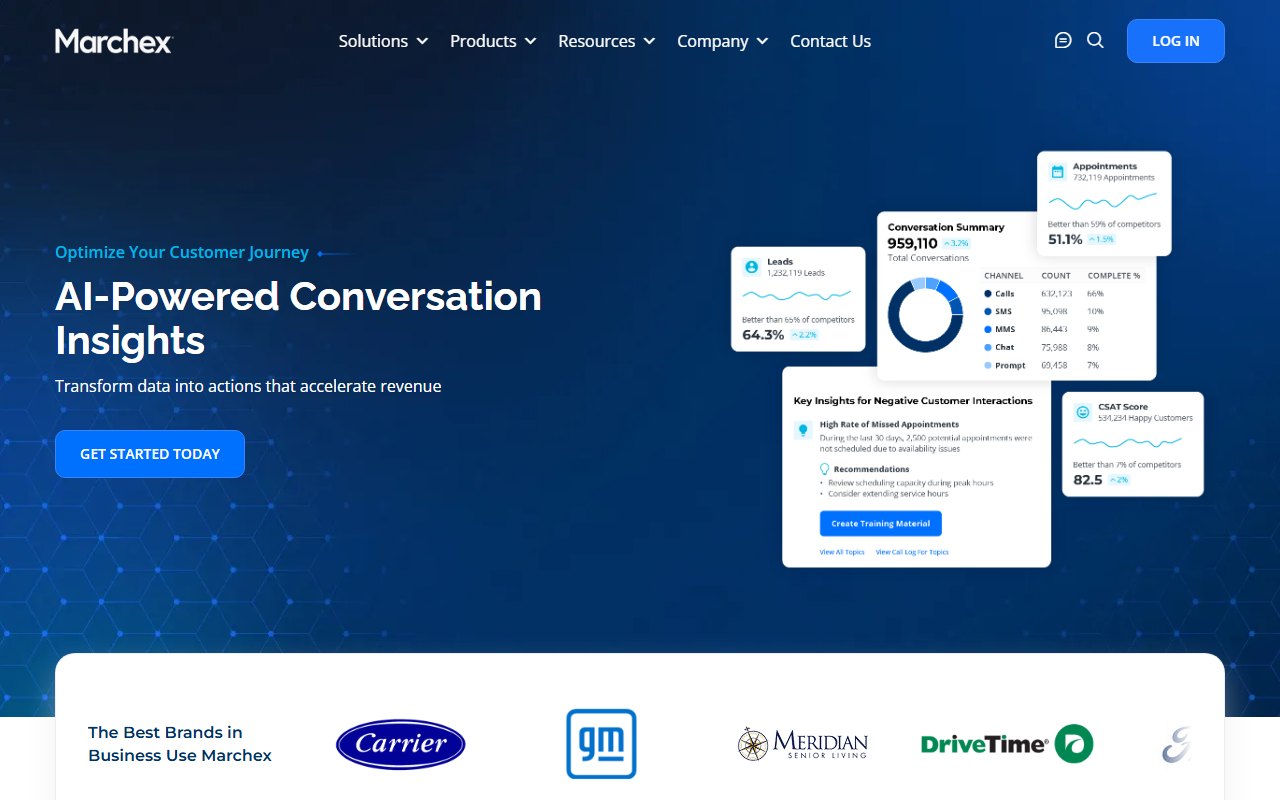 Screenshot of the Marchex homepage captured during evaluation