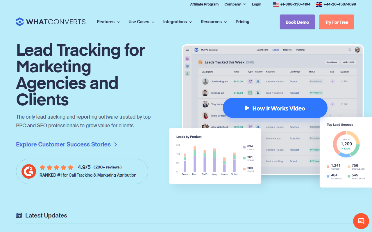 Screenshot of the WhatConverts homepage captured during evaluation